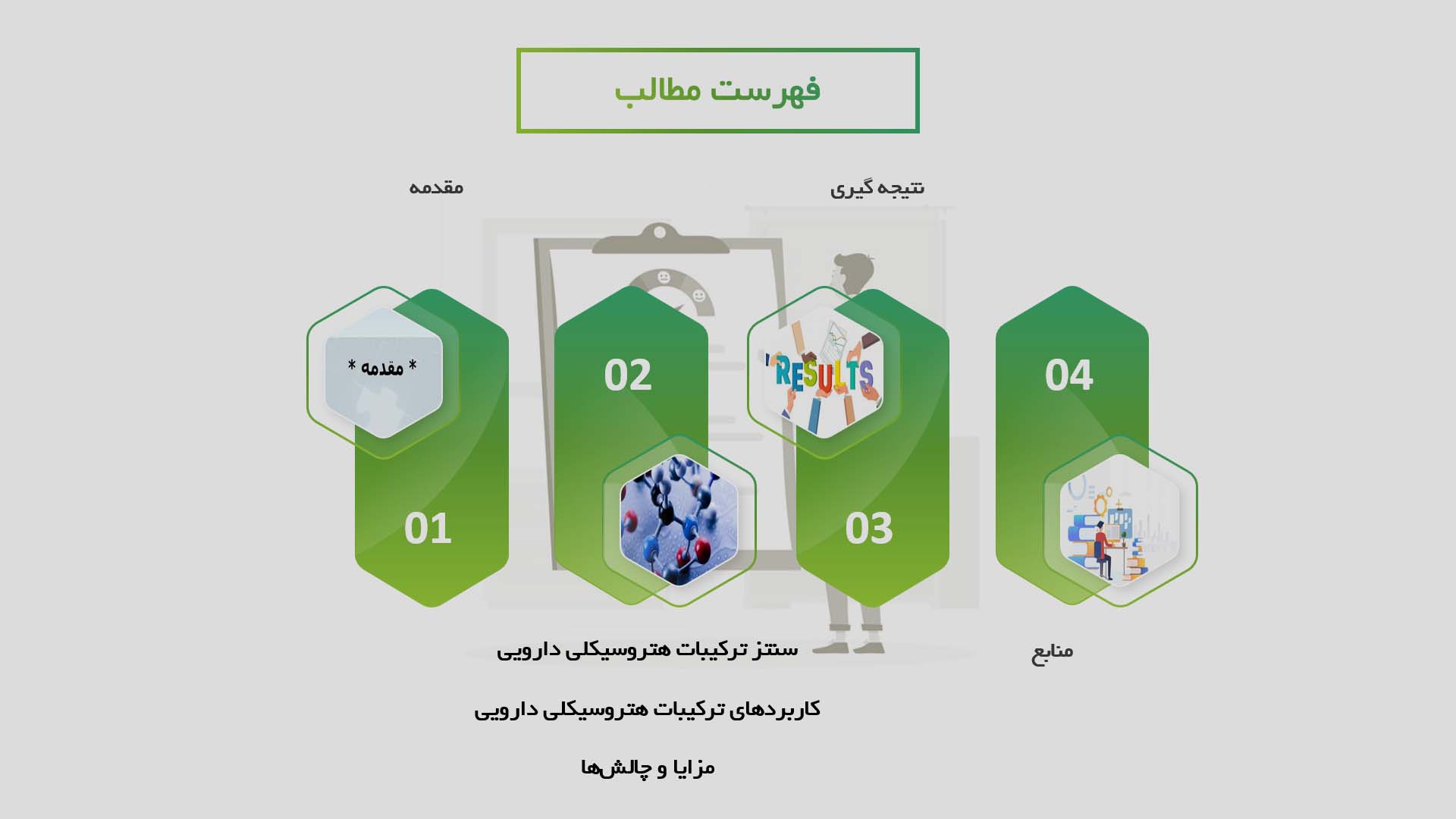 پاورپوینت در مورد سنتز و کاربرد ترکیبات هتروسیکلی دارویی